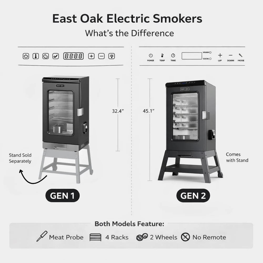 30-Inch Electric Smoker with Glass Door（Grey）
